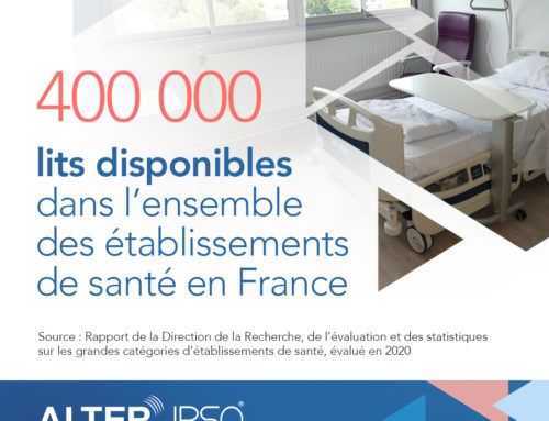 400 000 lits disponibles