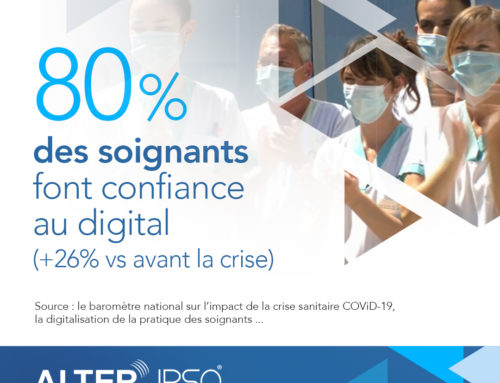 80% des soignants font confiance au …